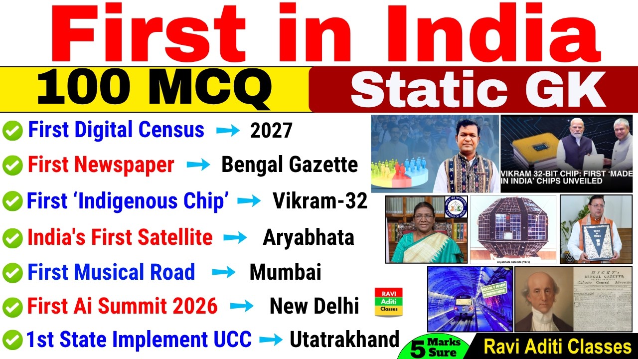 First In India Static GK | First in India Current Affairs | bharat me pehla ssc railway upsc cds