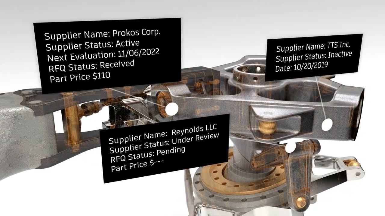 Agile by Design: The New Fusion Collaborative Data Experience