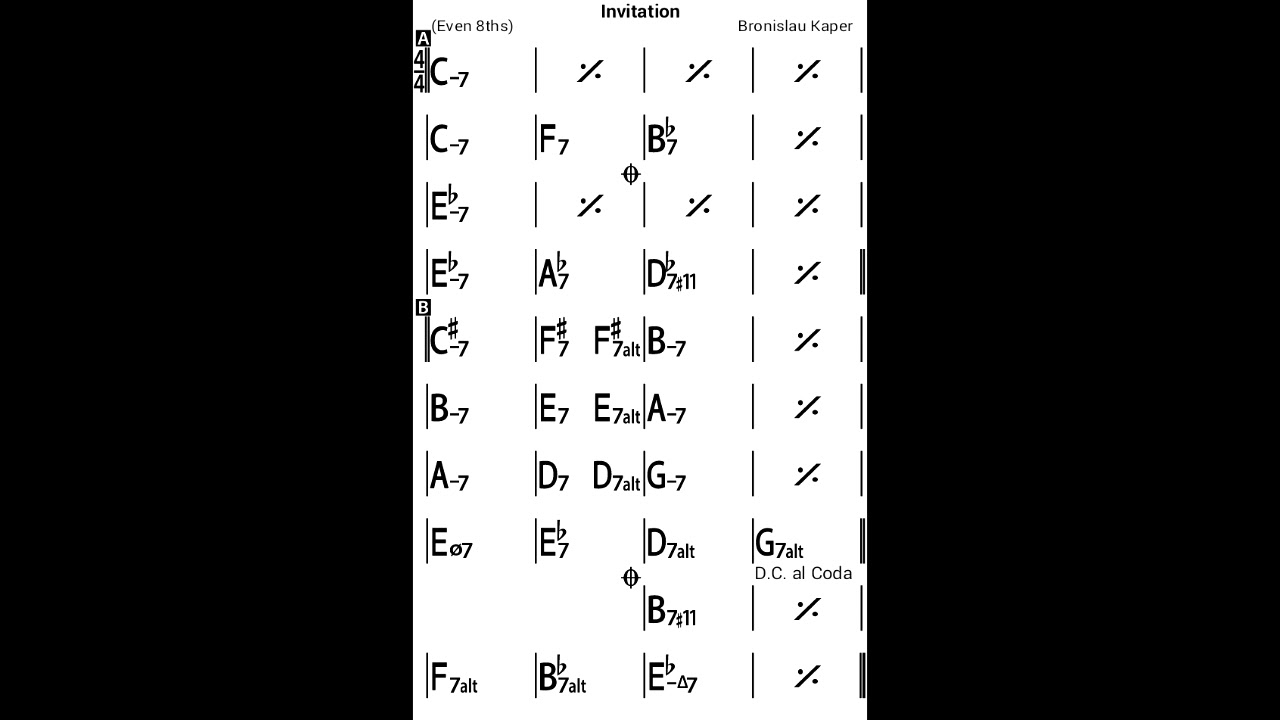 Invitation Chords Backing Track as a Bossa