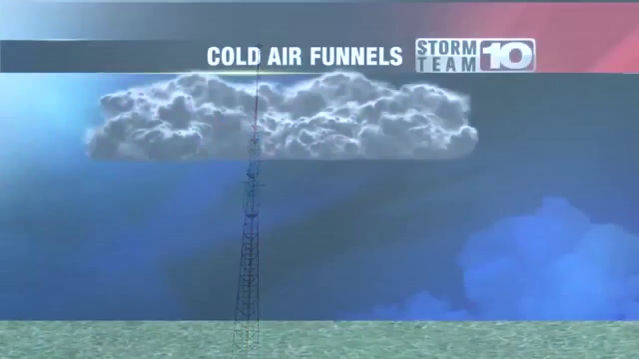 What Are Cold Air Funnels