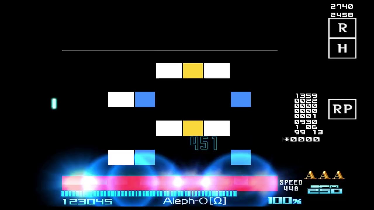 st0 Aleph-0 [Ω]
