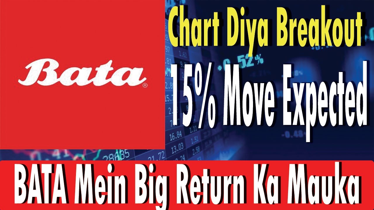 BATA INDIA Stock For Swing Trade | Bata India Share Target | Bata India Share Buy Sell or Hold