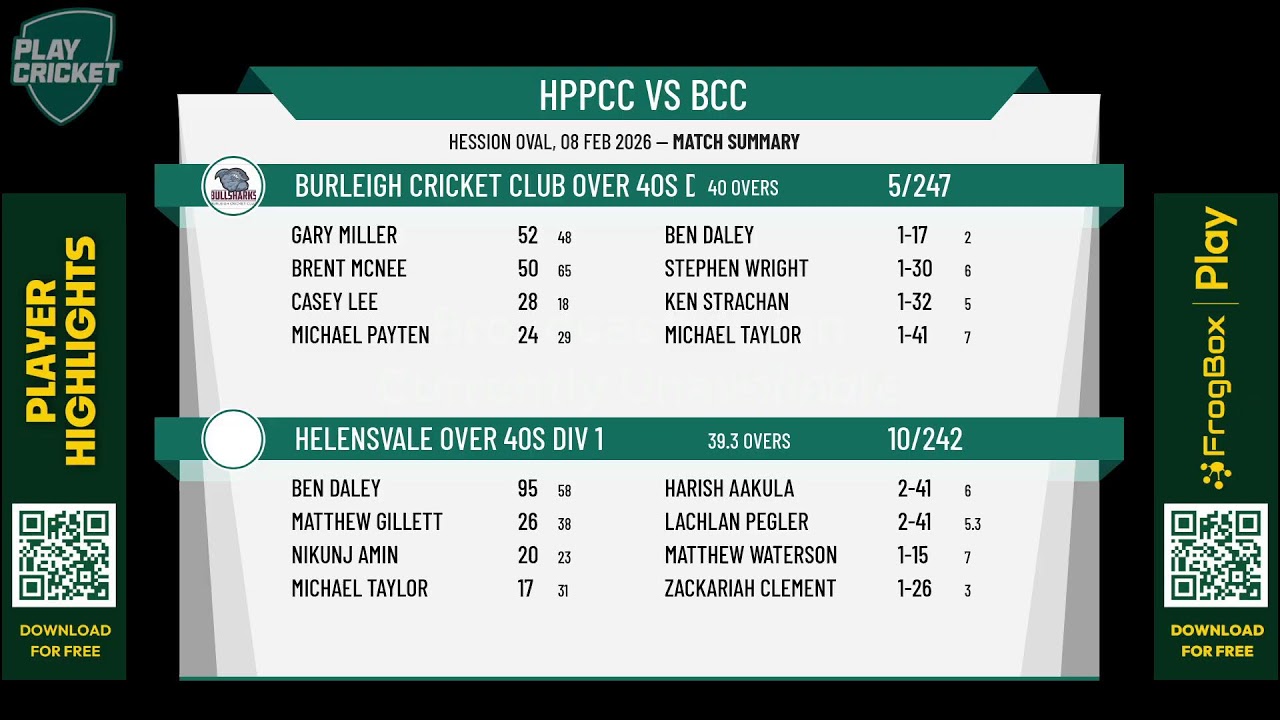 Helensvale Over 40s Div 1 v Burleigh Cricket Club Over 40s Div 1