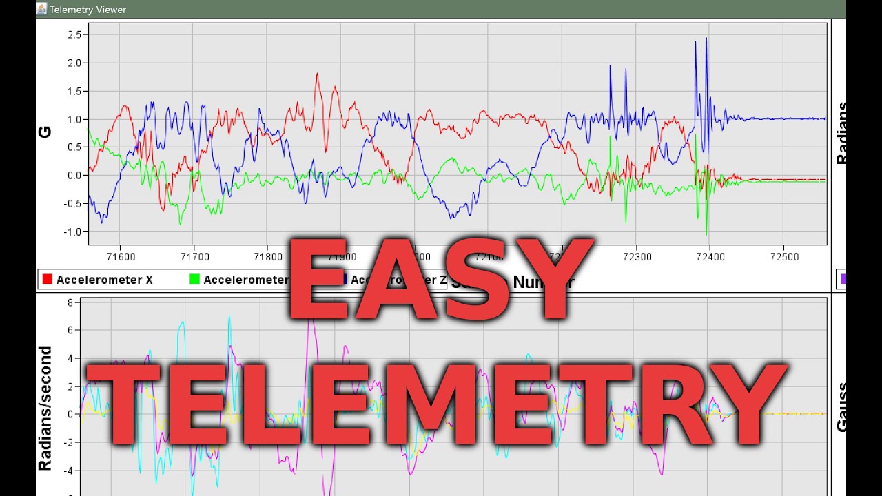 Easy Arduino Data Logging and Telemetry