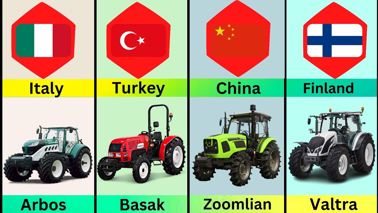 Tractor Brand From Different Countries