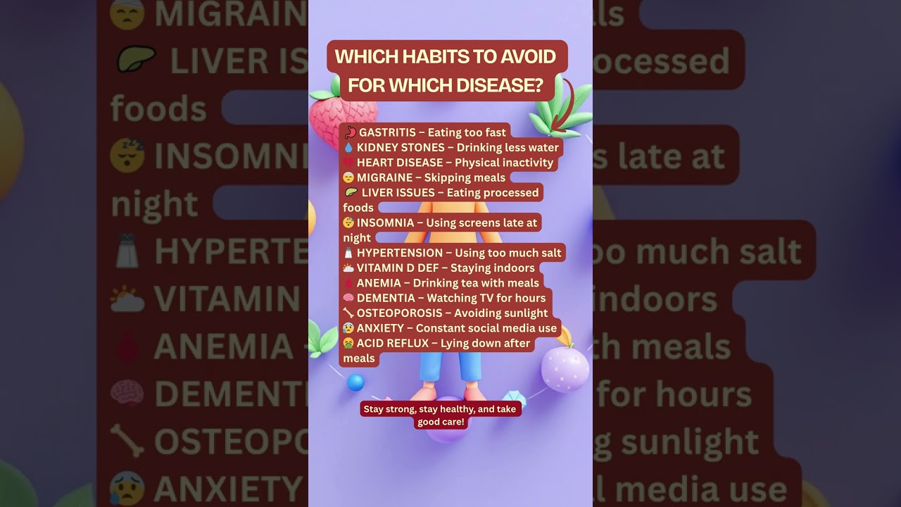 ⚠️ Which Habits to Avoid for Which Disease?