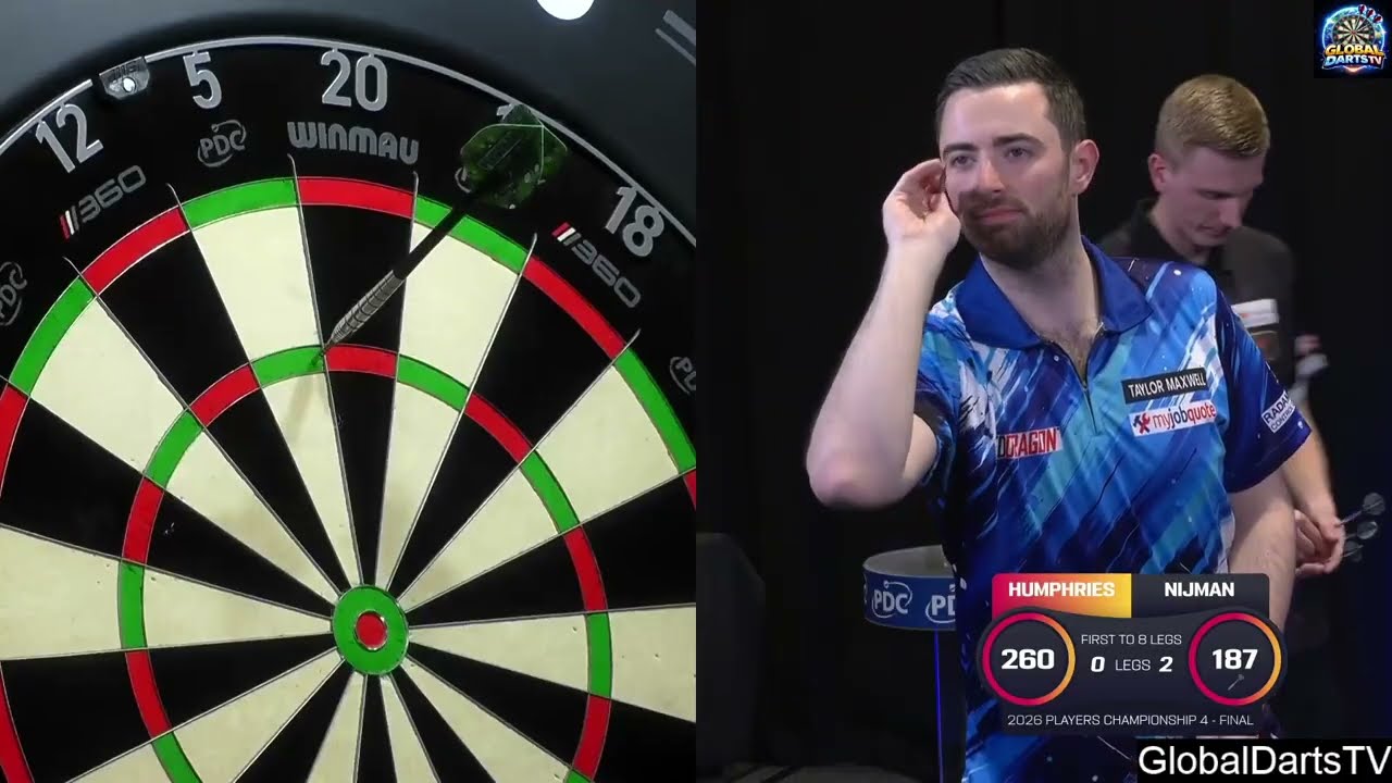 Luke Humphries vs Wessel Nijman 2026 Players Championship 4 FINAL