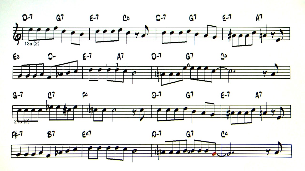 Everything Happens To Me - ( Bb Instrument )