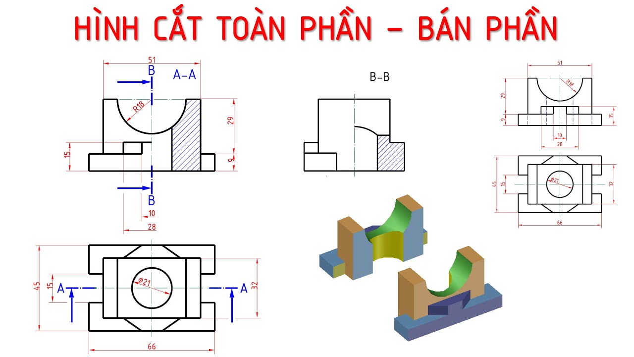 HÌNH CẮT PHẦN 1 (TOÀN PHẦN - BÁN PHẦN)