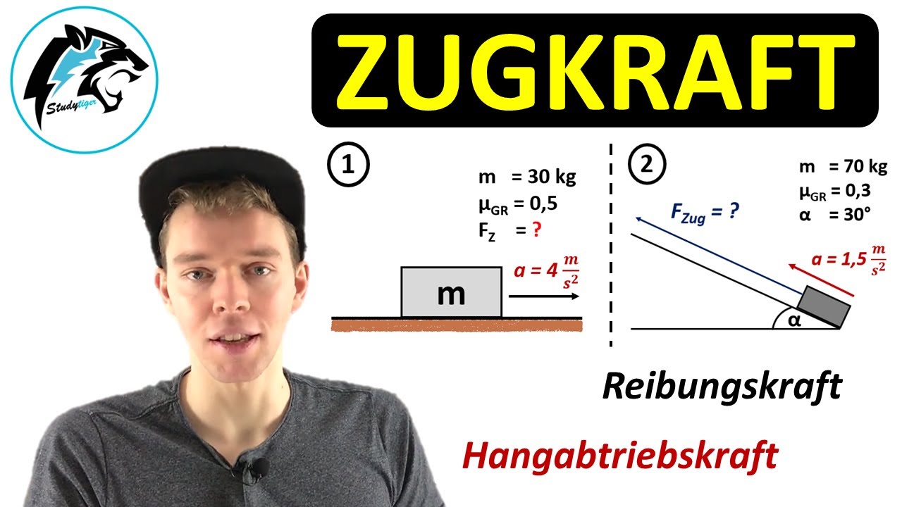 ZUGKRAFT berechnen (am Seil) | Aufgaben