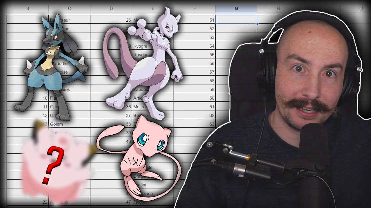 Is Naming Pokemon Easier Than Naming Humans?