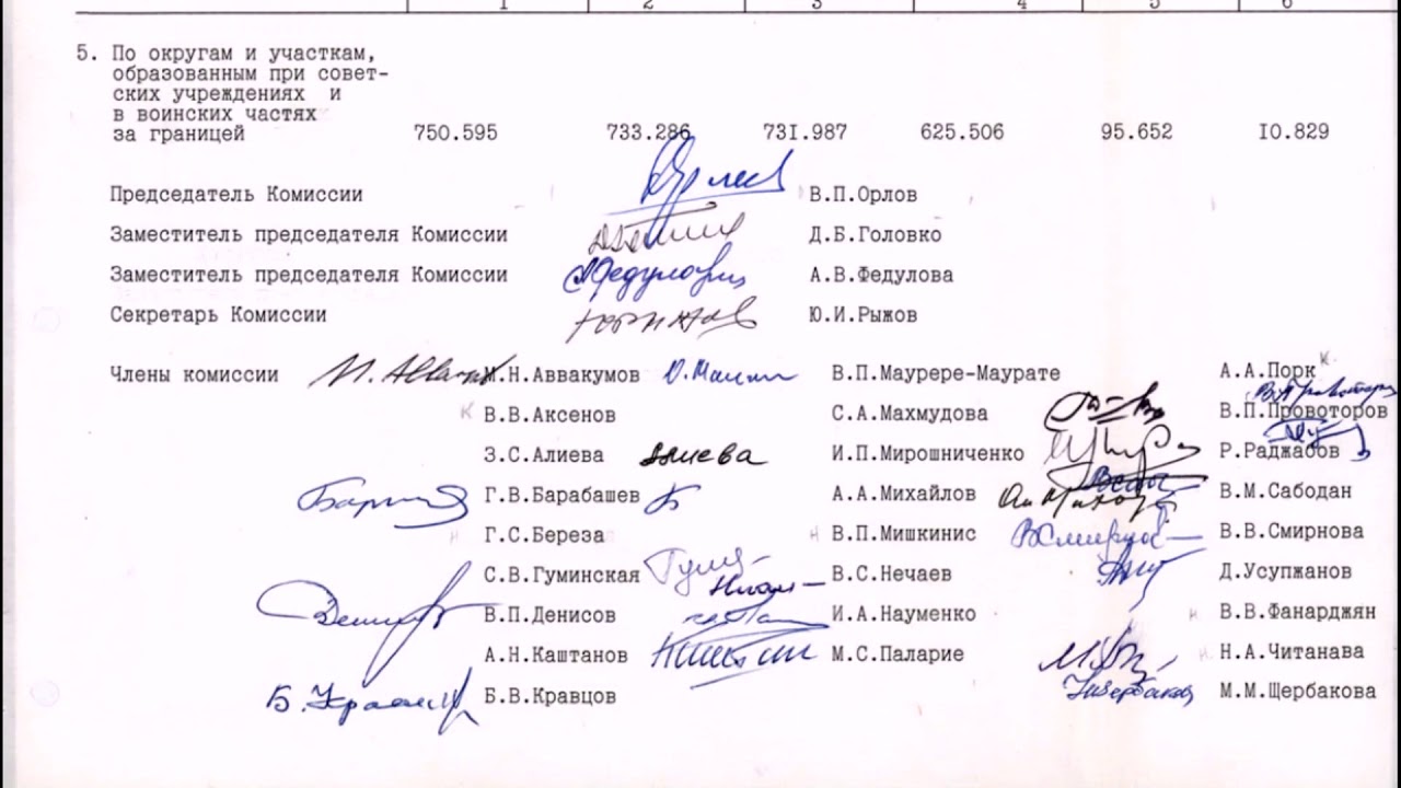Заключение гражданина СССР № X-0 - Об узаконении федерации СССР