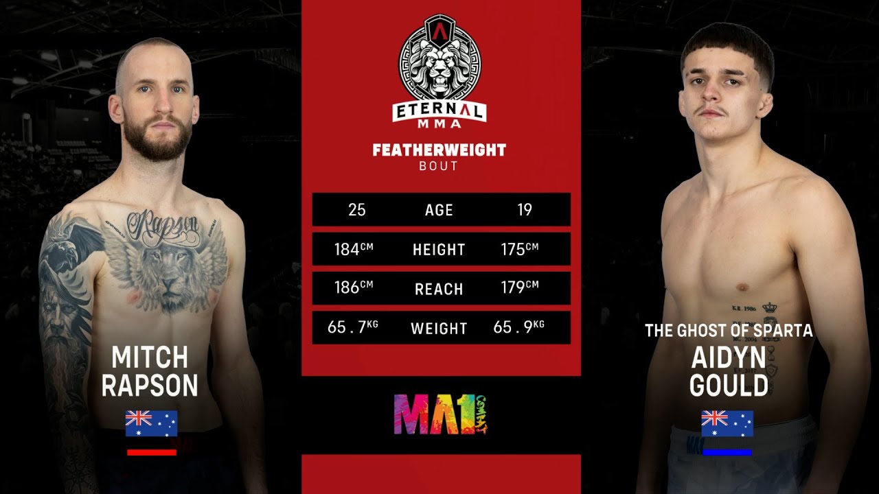 Eternal MMA 96: Mitch Rapson VS Aidyn Gould | FULL FIGHT