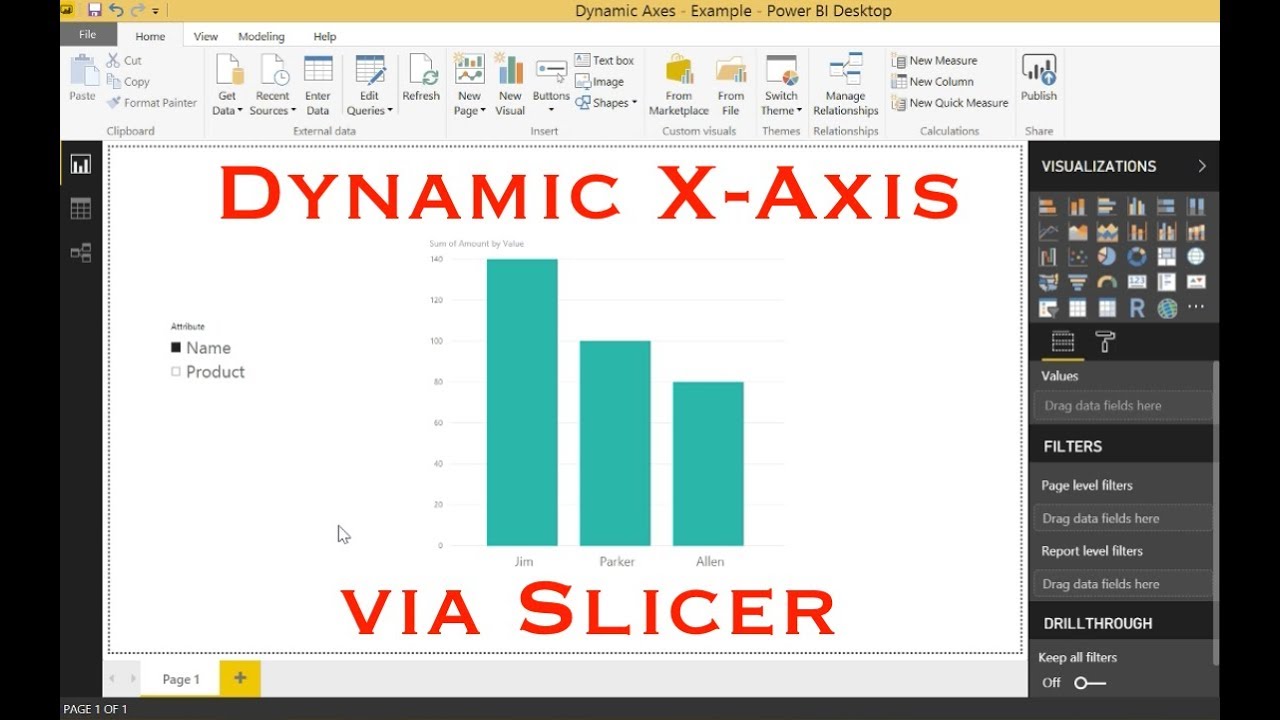 Power BI — динамическая ось через срез (без DAX)