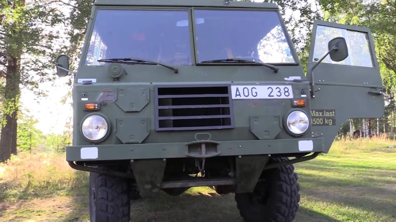 Motorblog of Sweden - Tgb 13