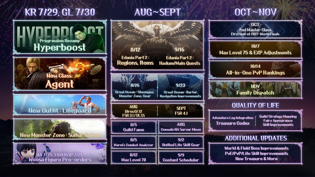 Heidel Ball 2026 Detailed Recap & Kharazad TRAP