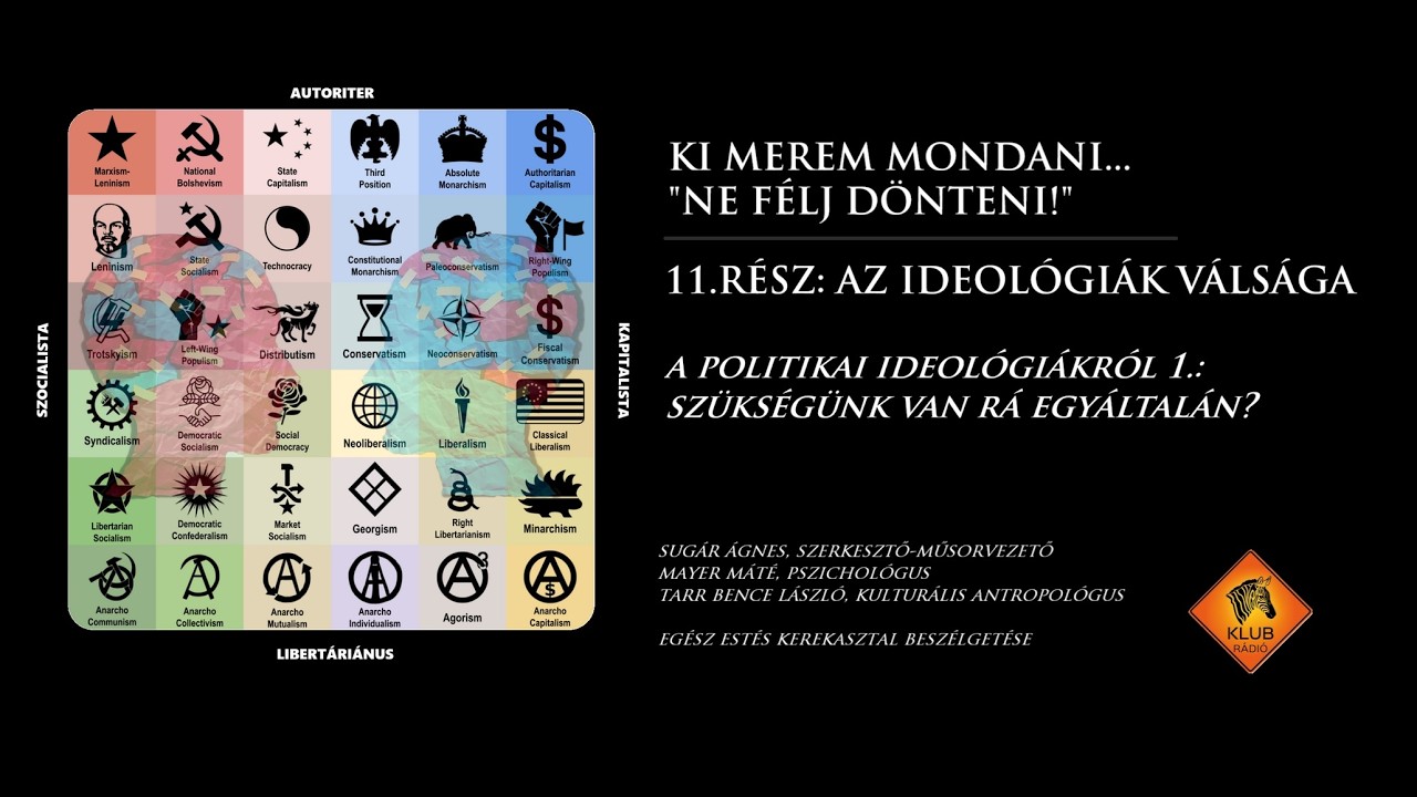AZ IDEOLÓGIÁK VÁLSÁGA: Szükségünk van rá egyáltalán? - NE FÉLJ DÖNTENI! 11. RÉSZ [ KI MEREM MONDANI]