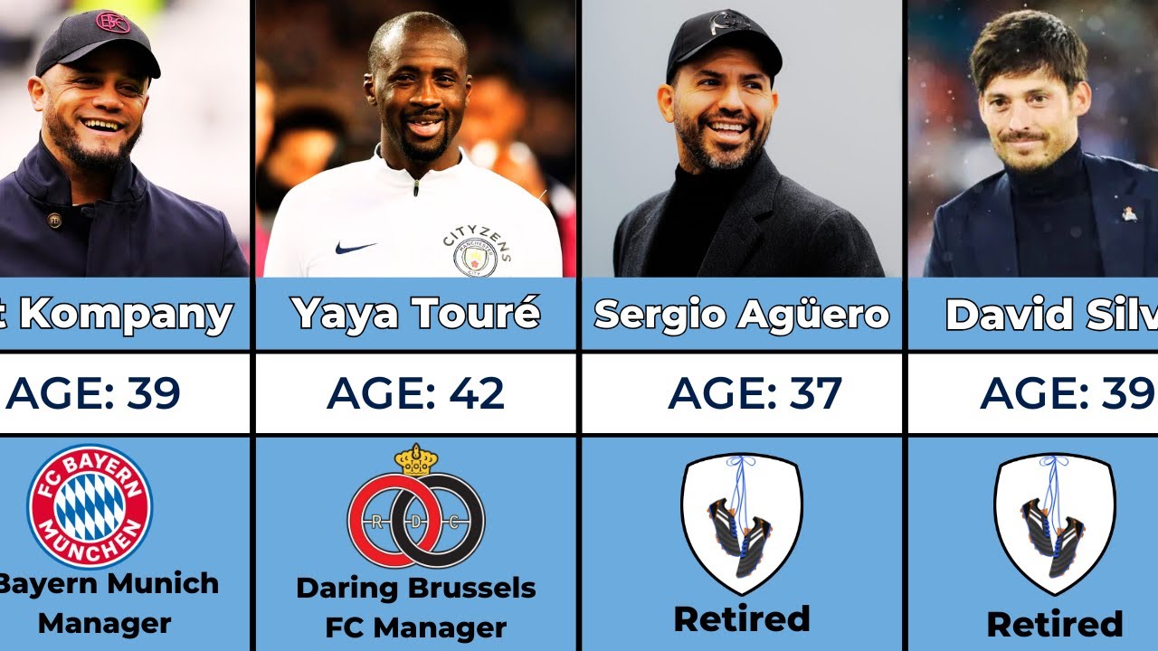 Manchester City Squad 10 years Ago: Where Are They Now?