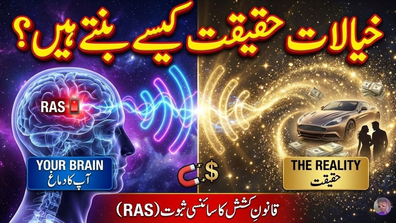 Law of Attraction is REAL! The Scientific Proof & 8 Steps (RAS System)  | Moheen Ashraf.