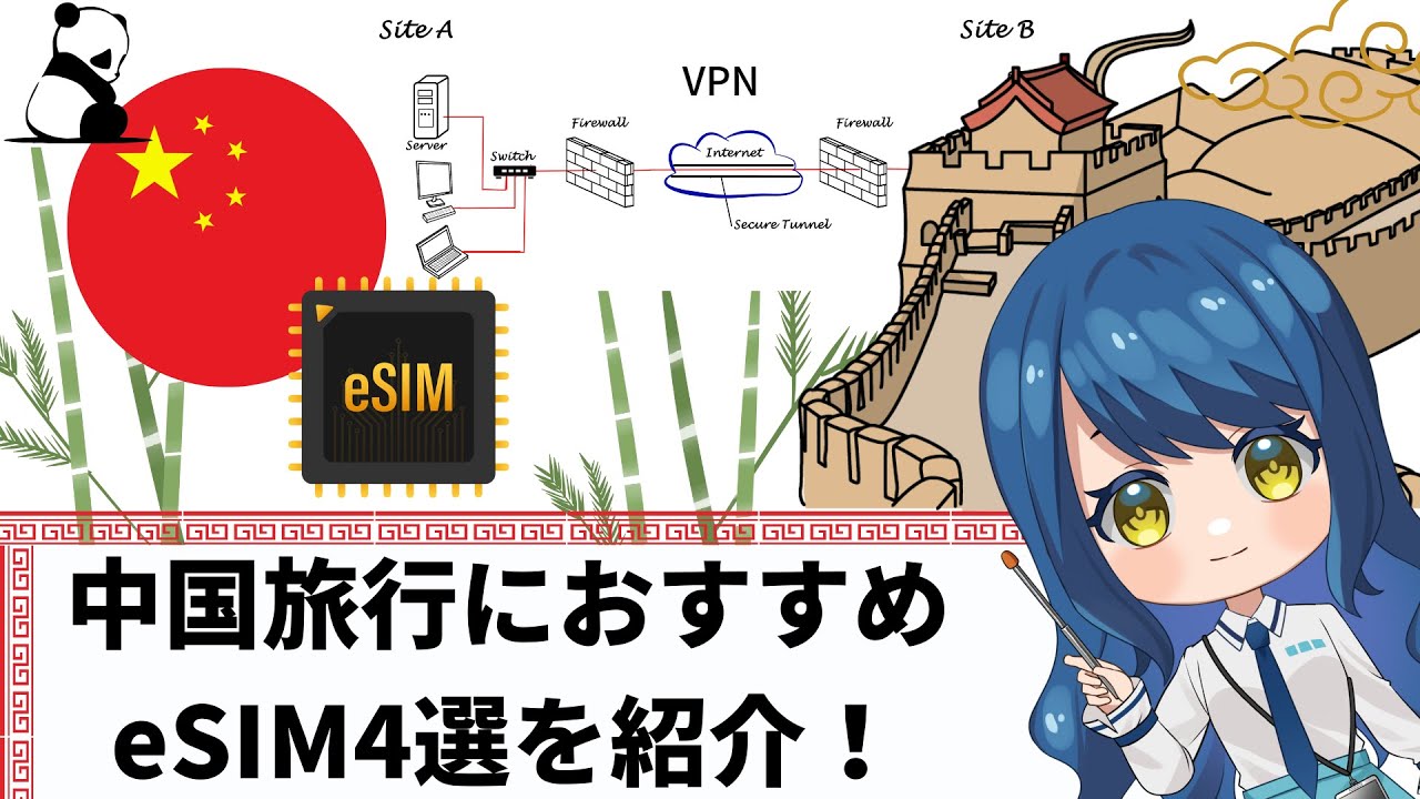 中国旅行でのスマホ準備にはeSIMがおすすめ！VPNとグレートファイアウォールのインターネット事情も解説！