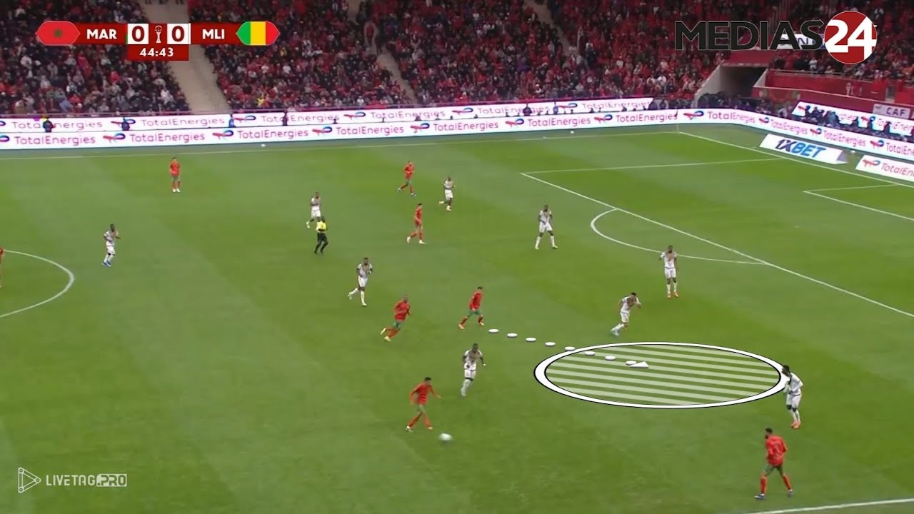 Maroc - Mali (1-1) : Pourquoi les Lions ont cal&eacute; ? | Analyse tactique. Momentum #4