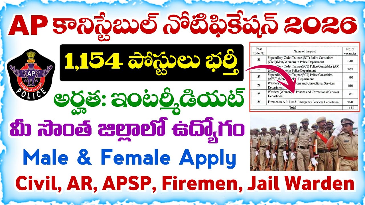 AP Police Constable Recruitment Notification 2026 || 1154 Vacancies || Apply Online
