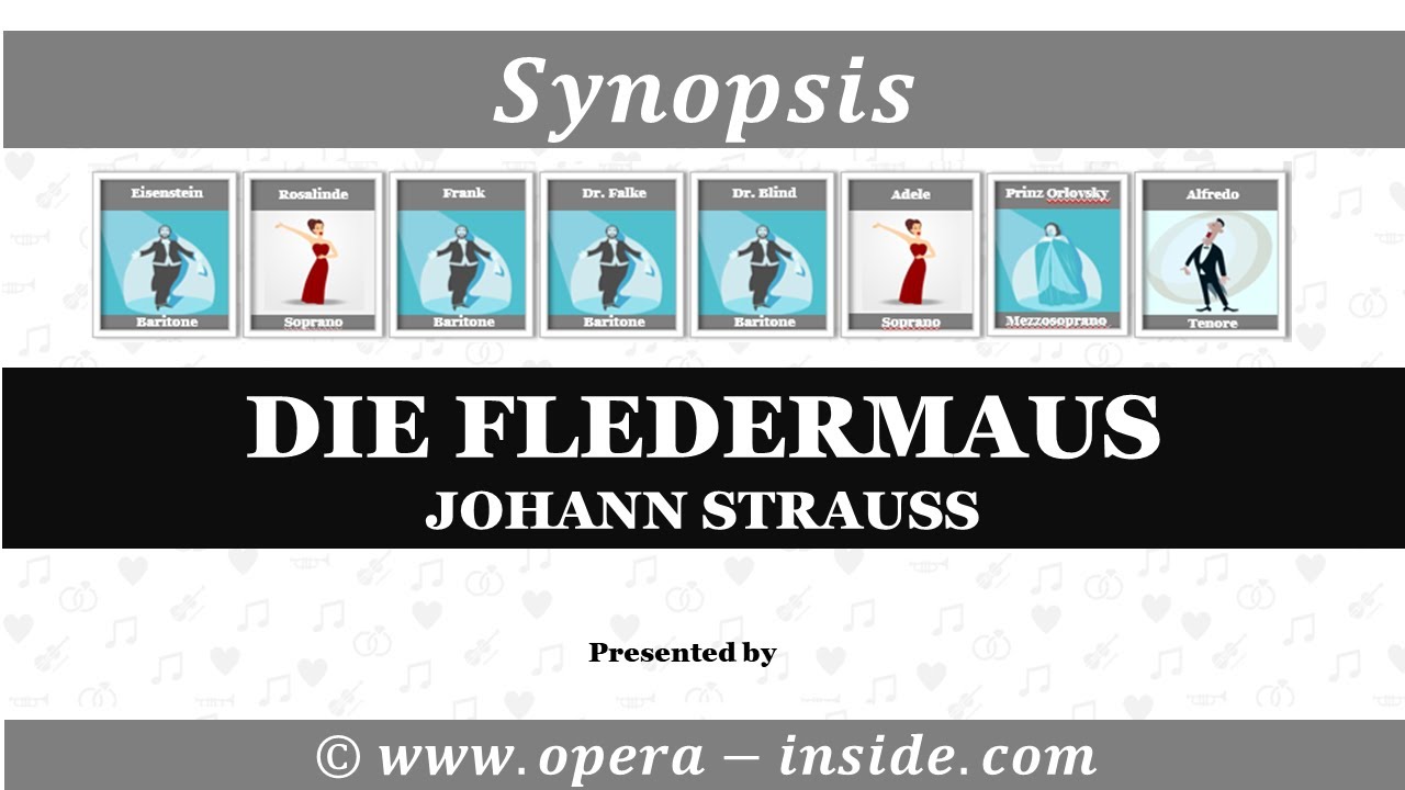 The Synopsis of DIE FLEDERMAUS (The bat) by Johann Strauss in 4 minutes
