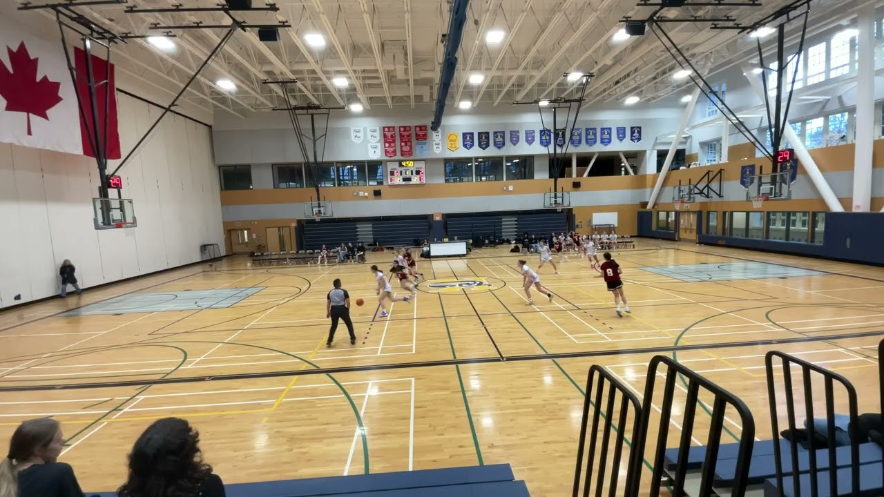 Juv girls temp vs kits 1Q