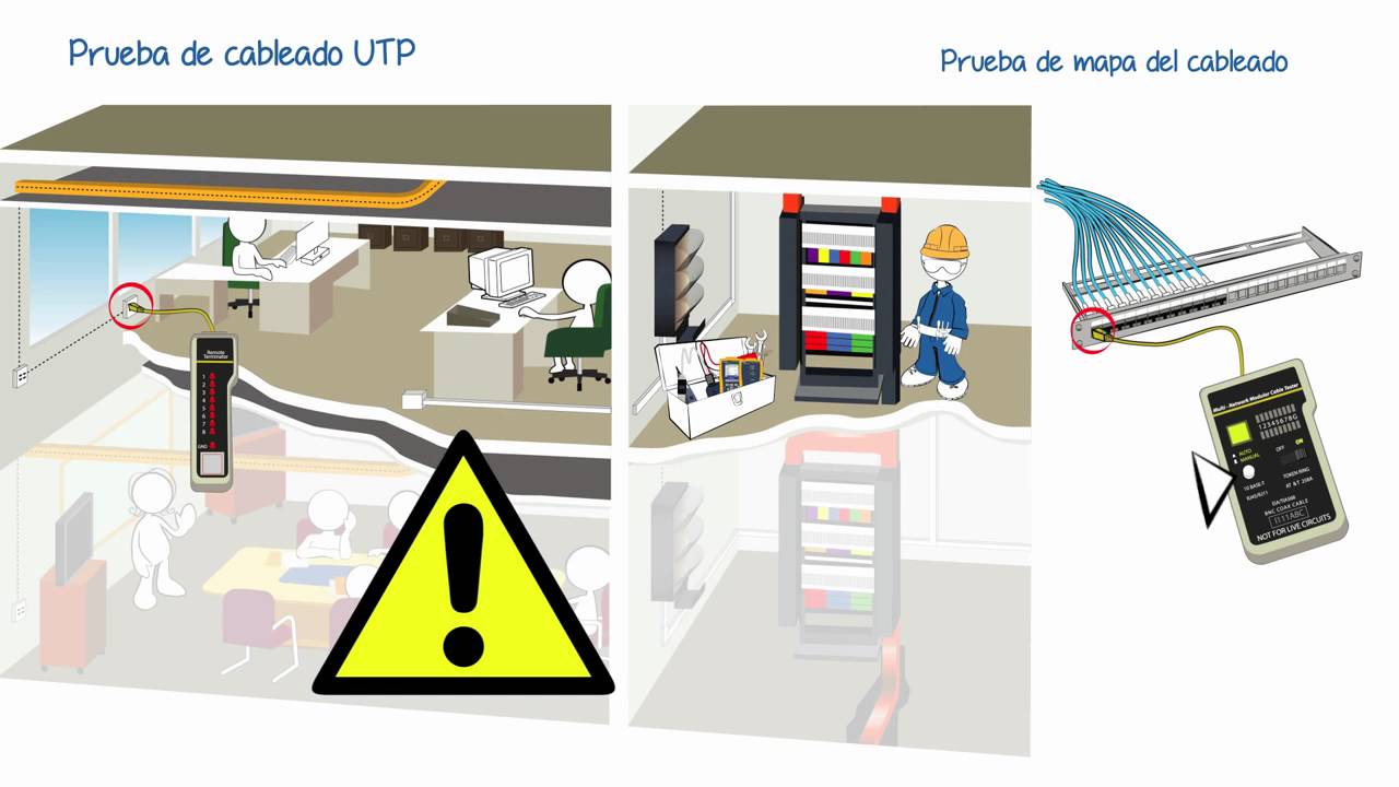 Prueba de Cableado UTP