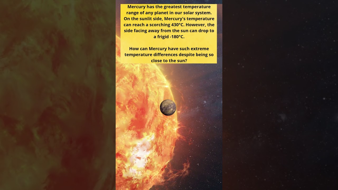 How can Mercury have such extreme temperature differences despite being so close to the sun?