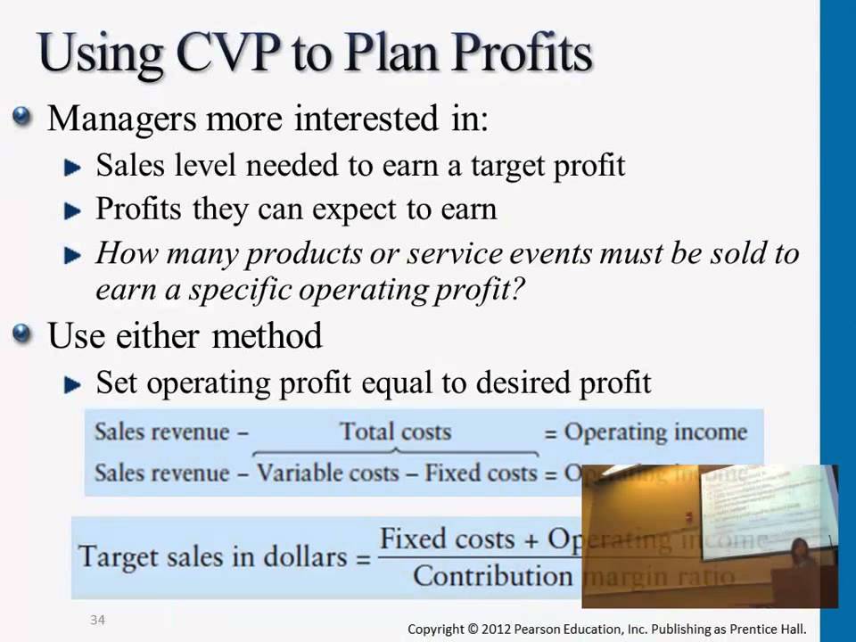 Using CVP for Profit Planning