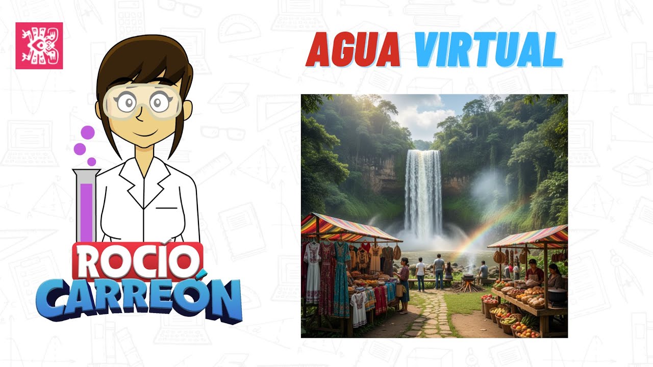 AGUA VIRTUAL - ¿Sabías que usas más agua de la que ves?