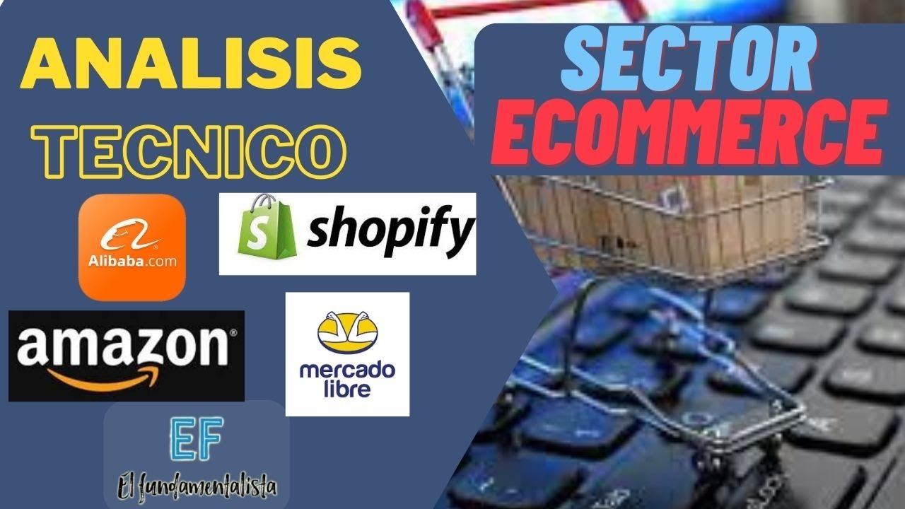 ANALISIS TECNICO ALIBABA AMAZON SHOPIFY MERCADO LIBRE 02-02-26 