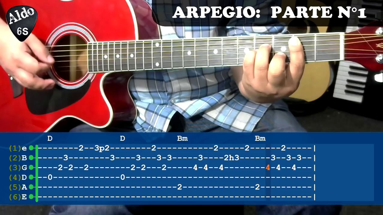 AMEN - LA CHATA / Tutorial Guitarra / Arpegio / Solo
