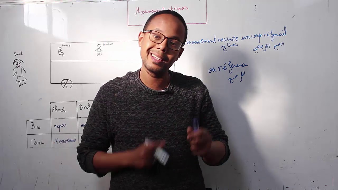 3 éme année collège : mouvement et repos ( حصة تجريبية من عرض توب 20 )