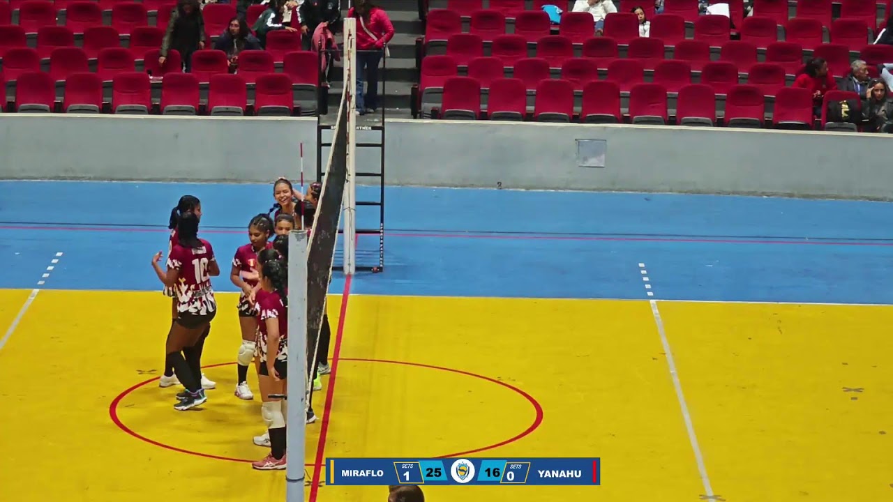 MIRAFLORES VS YANAHUARA INTERDISTRITAL-PRIMERA FECHA SUB 13