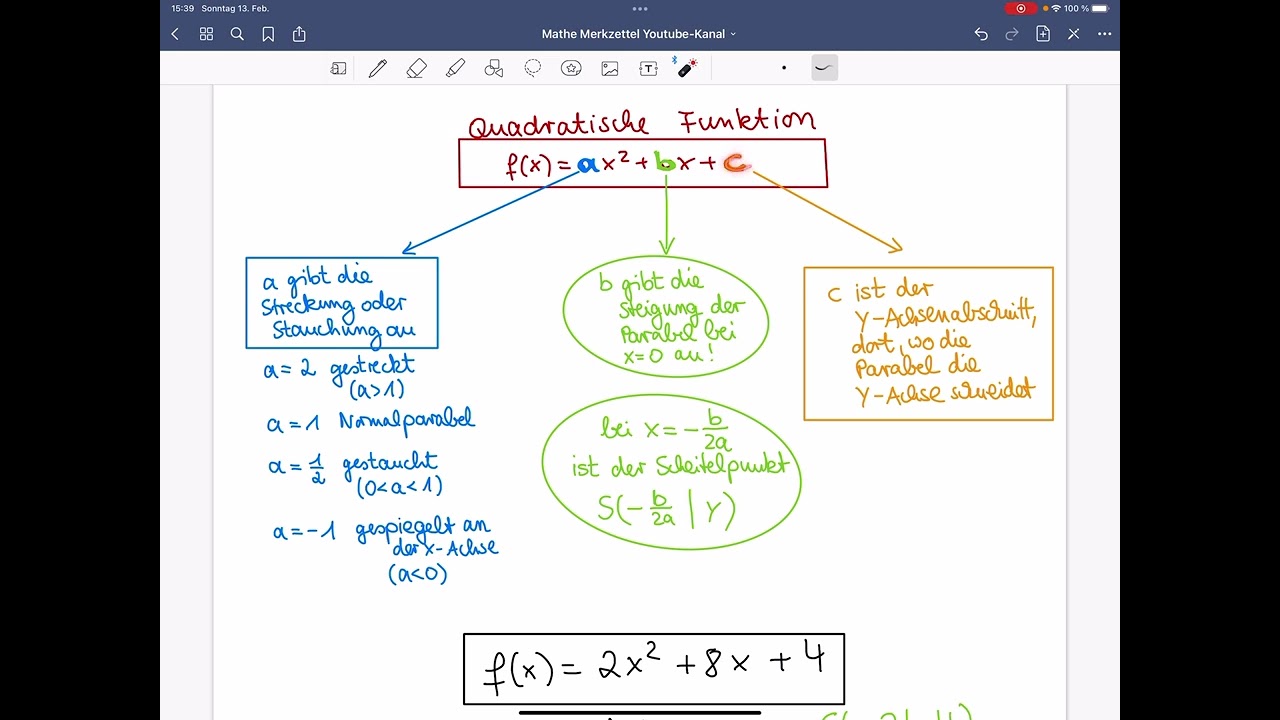 Allgemeine Form, Quadratische Funktion, Bedeutung der Parameter a, b, c￼