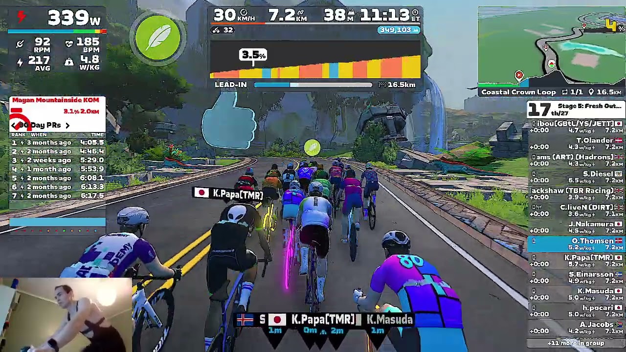 Oscar Zwift Racing on Coastal Crown Loop - Cat B