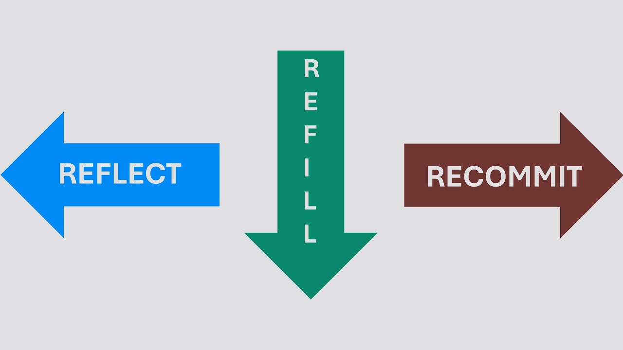 December 28, 2025 - Reflect-Refill-Recommit