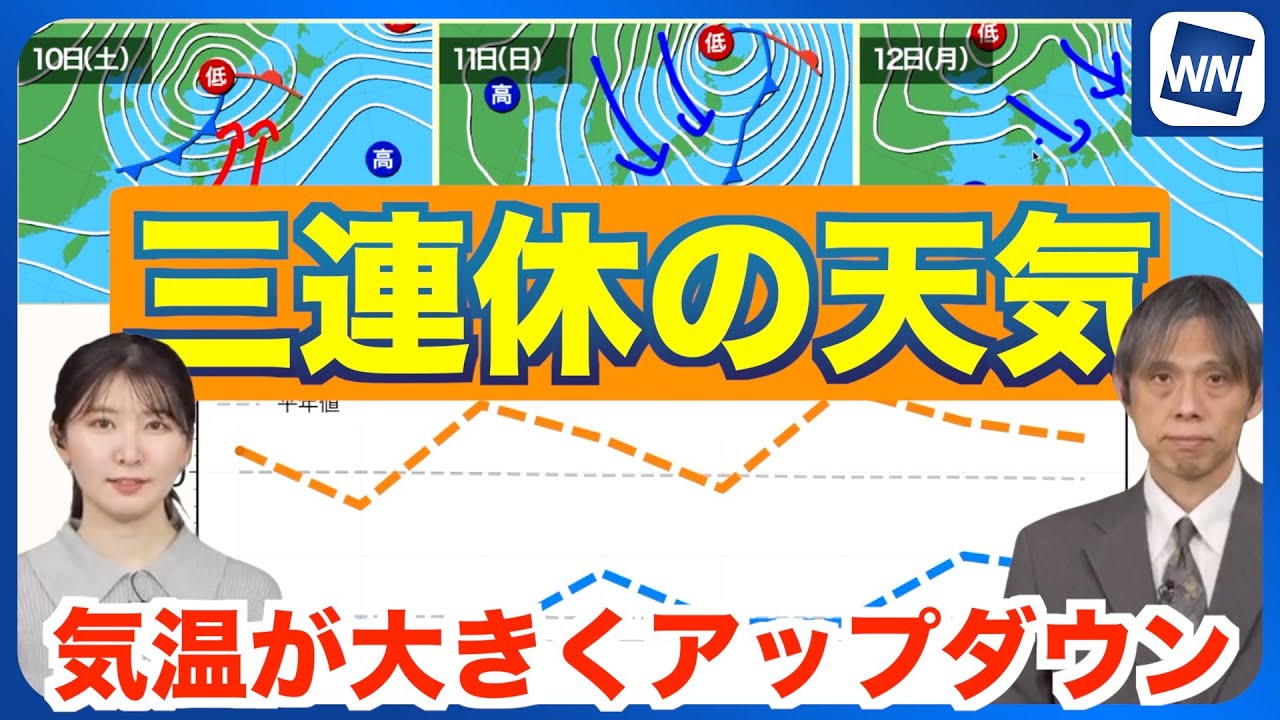 【三連休の天気】気温が大きくアップダウン 融雪や凍結などに注意