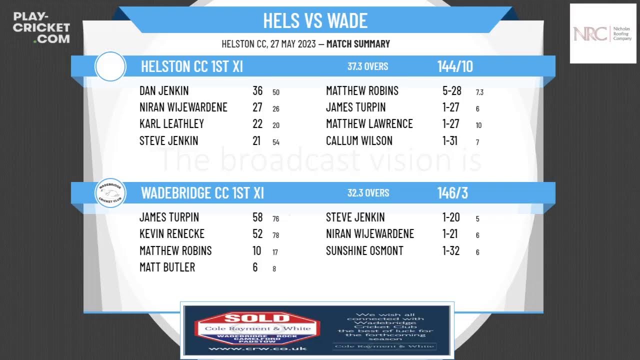 Cornwall CL - Premier Division - Helston CC 1st XI v Wadebridge CC 1st XI