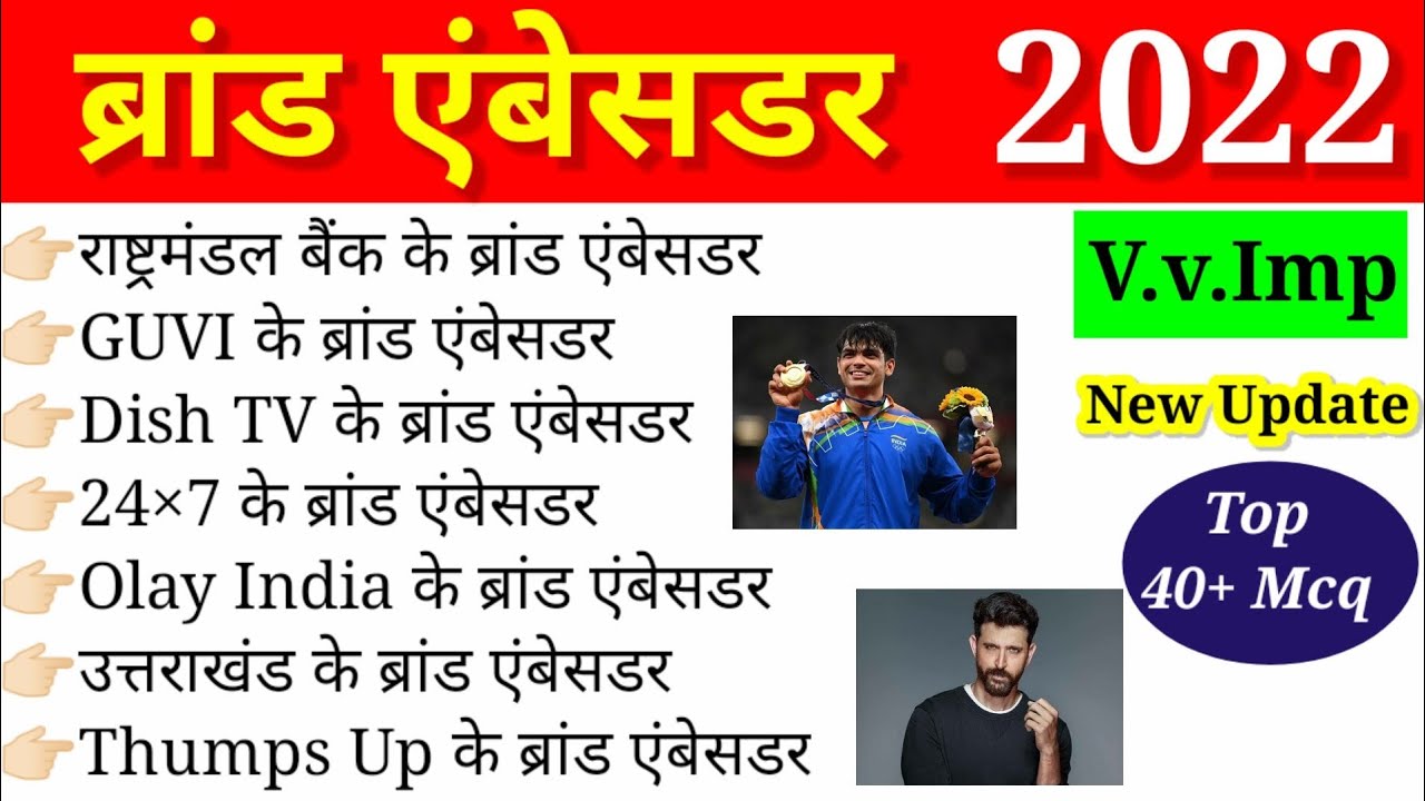 ब्रांड एम्बेसडर 2022 | For SSC UPSC RRB | Important Brand Ambassador 2022 | Brand Ambassador Mcq