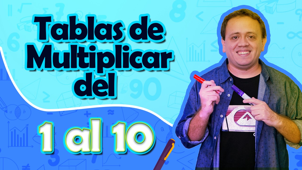 Tablas de multiplicar del 1 al 10