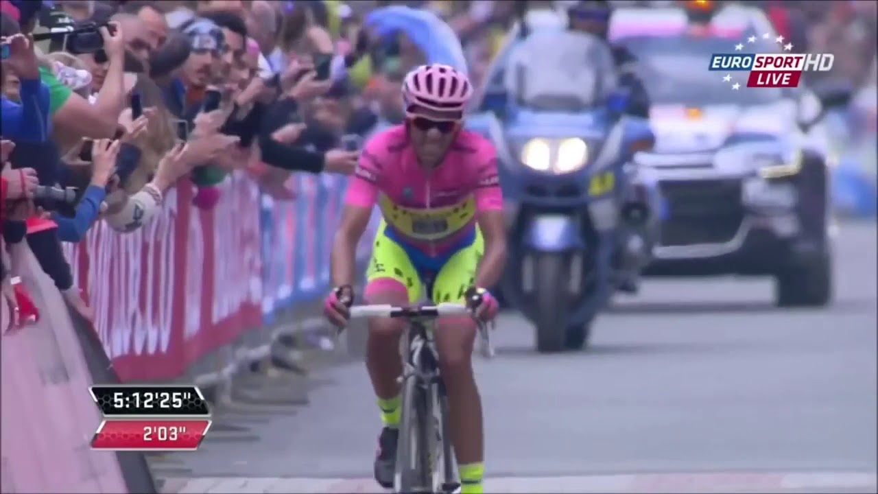 Best Of Alberto Contador
