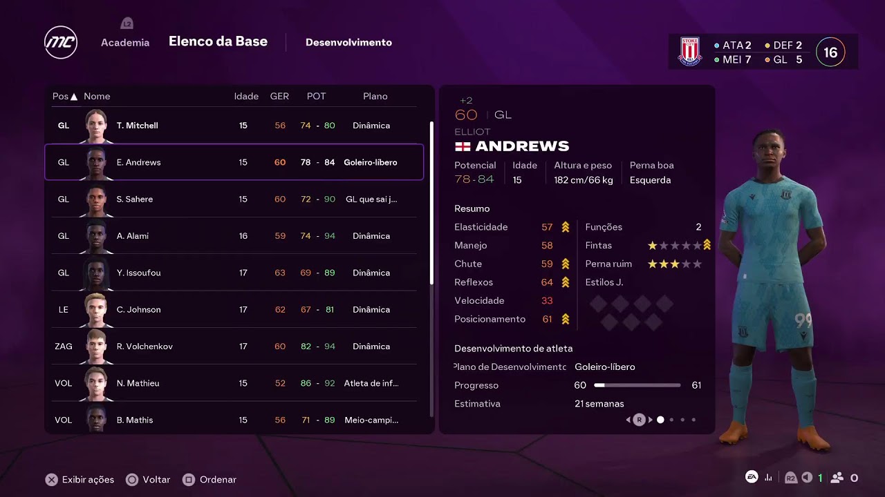 Stokecity de volta na PREMIER