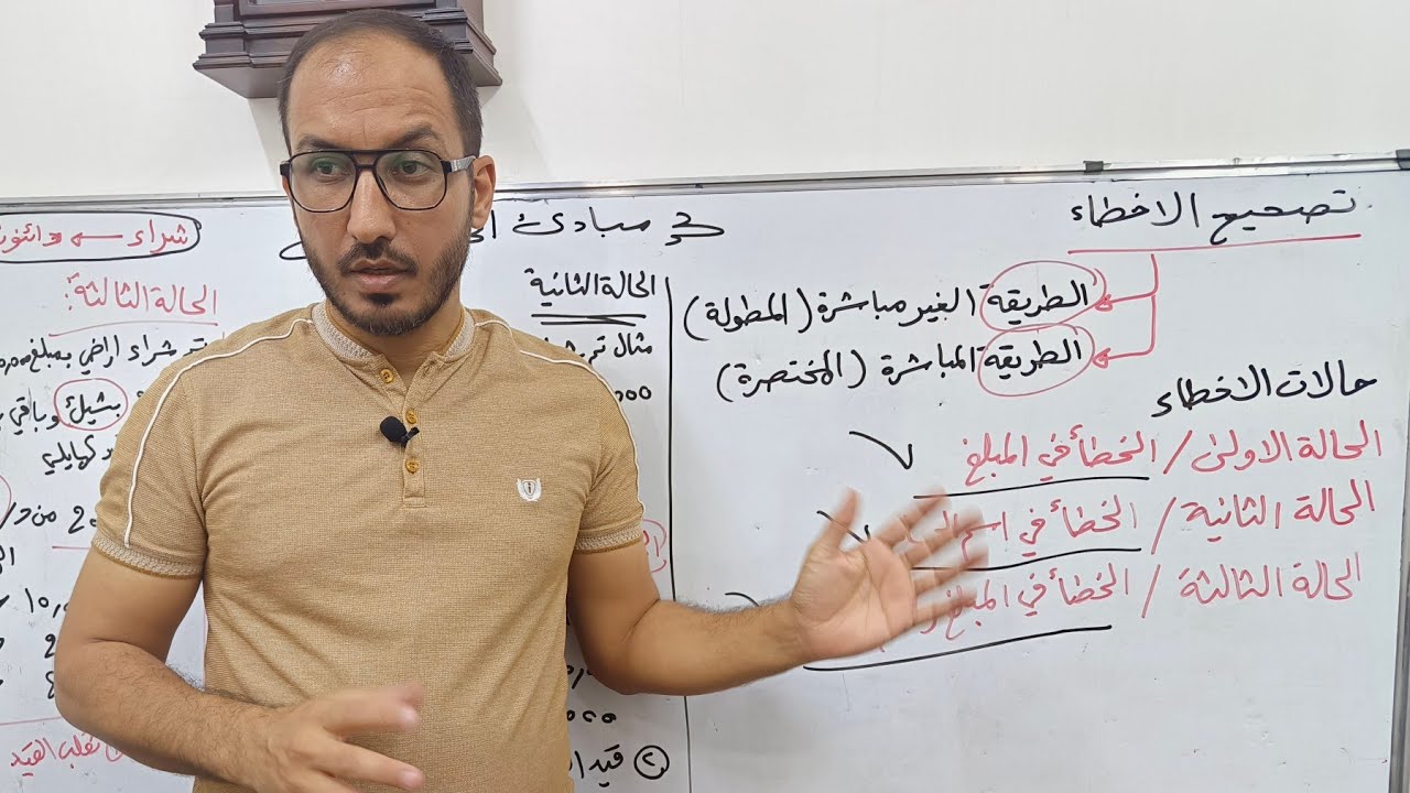 مبادىء المحاسبة / المحاسبة المالية - تصحيح الأخطاء الجزء الثالث