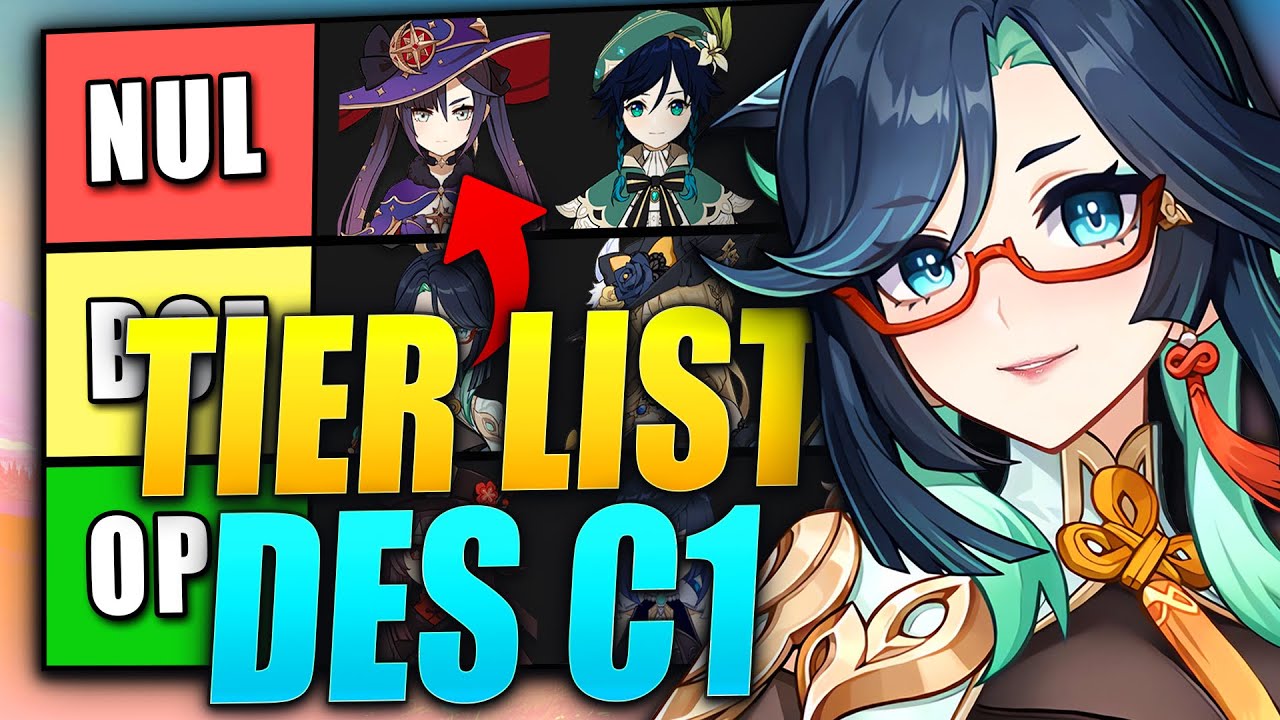TIER LIST DES C1 Genshin Impact 4.3