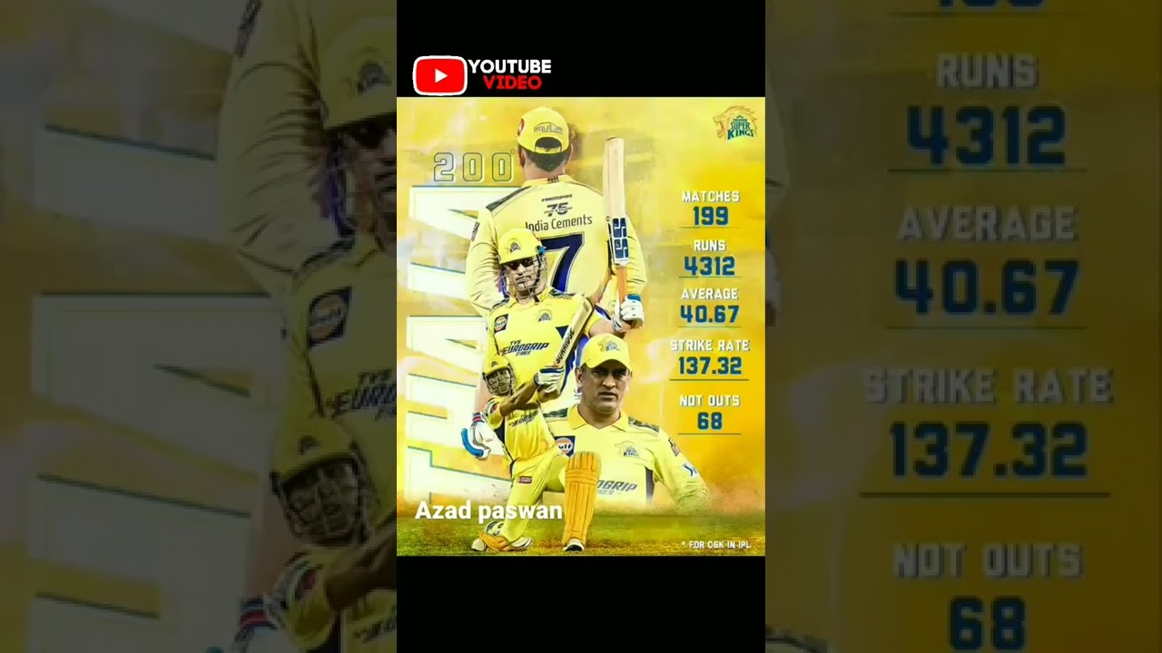 ms dhoni club chennai💪💪💪