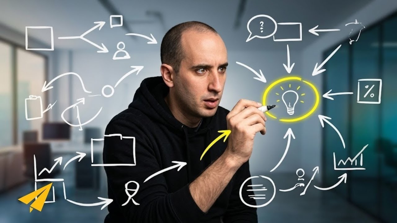 How to Find a Profitable Business Idea