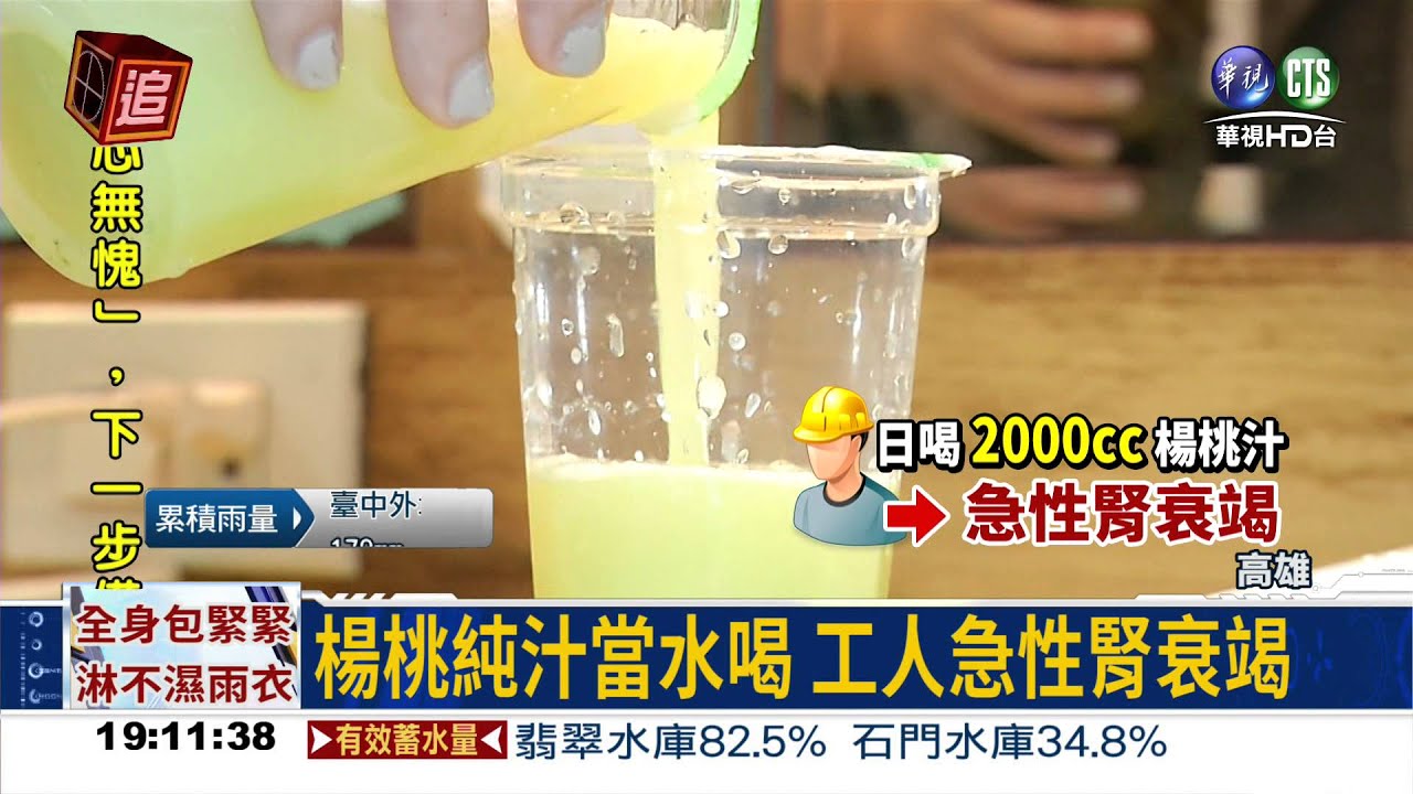楊桃汁當水喝 男急性腎衰竭